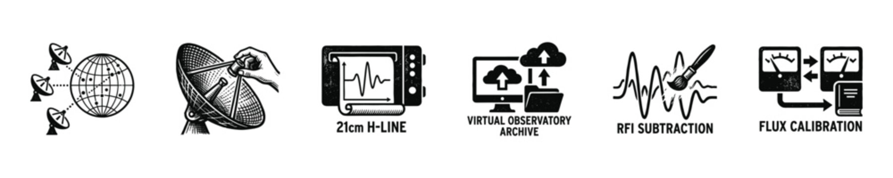 Set of icons representing astronomical data processing and observation techniques
