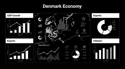 Obraz premium Denmark Economy Graphics with Charts and Map
