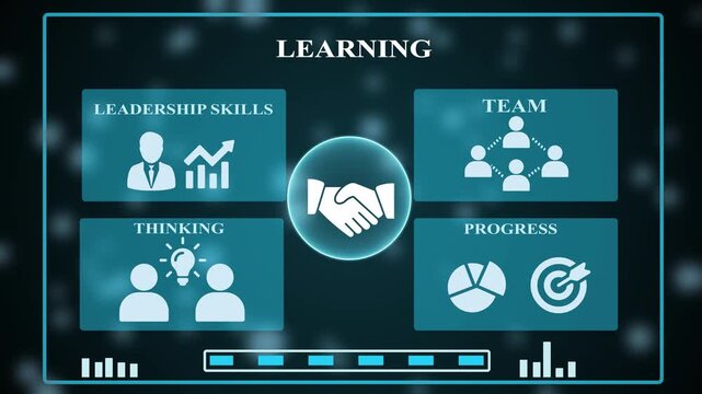 business learning infographic with leadership teamwork thinking and progress concept animation,Corporate Training and Team Development Infographic,
