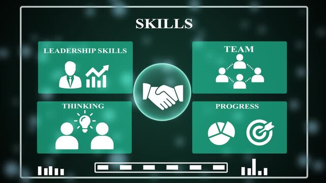 leadership skills concept video  animation with various icon useful for business idea.