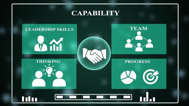 business capability concept with leadership skills teamwork critical thinking progress and partnership infographic animation