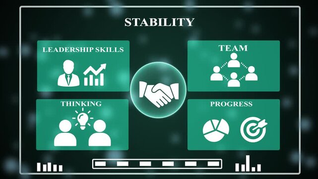 business stability strategy concept with leadership skills teamwork critical thinking progress and partnership infographic animation