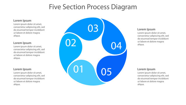 Five section circular cycle business infographic template
