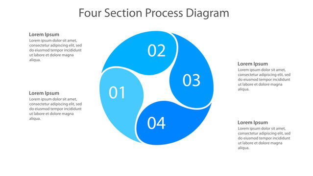 Four section circular cycle business infographic template