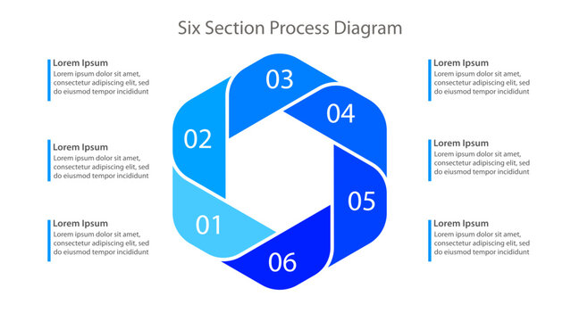 Six step circular process diagram template