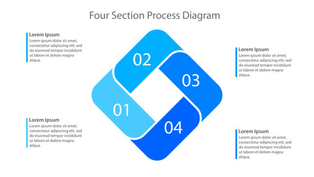 Four step circular process diagram template