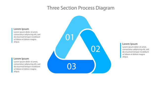 Three step circular process diagram template