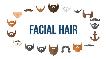 Fototapeta premium A comprehensive visual guide to men's facial hair, presenting different styles of beards, mustaches, and sideburns for a modern and classic look