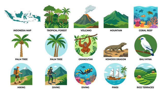 Indonesia eco tourism nature icons feature a map, volcano, palm trees, mountains, and animals.