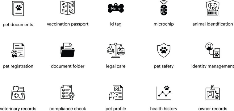 Pet documentation icons set, veterinary records passport, animal identification microchip, owner registration folder, health history compliance check, pet safety legal care