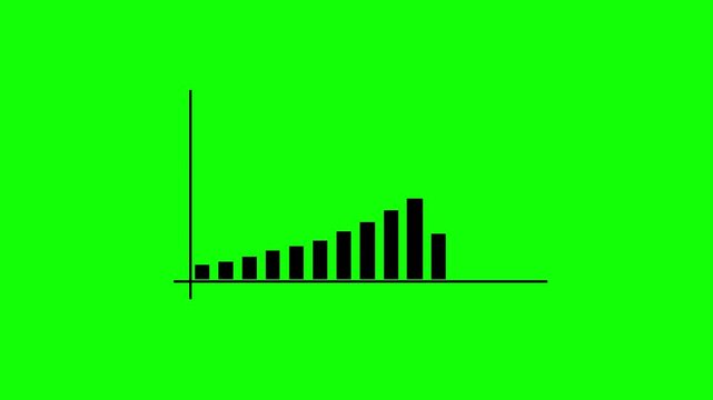 Animated Bar Graph Chart Green Screen Business Finance Data Statistics Growth Success Progress. Business Graph With Finance Data, Growth, Success, Progress, And Marketing Visualization.