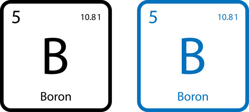 Displaying Boron chemical element icons on a clean white background style