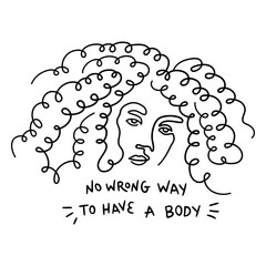 Fototapeta premium No wrong way to have a body quote badge