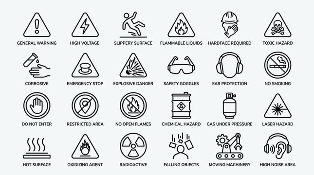 Set of danger warning and safety hazard icons in outline style