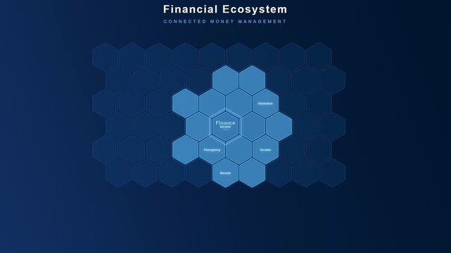 Modern financial wellness apps visualize a connected ecosystem where money management modules like insurance and income expand across a dark blue hexagonal grid interface background
