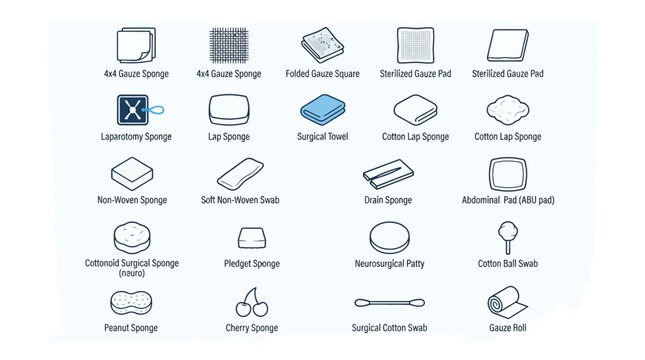 Various Shapes Of Sponges Displayed.