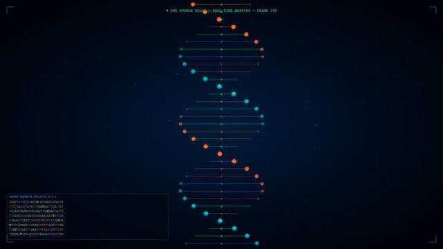 A futuristic bioinformatics genome analysis interface displays a rotating DNA double helix model with floating data points and digital sequencing code on a dark blue background.
