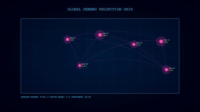A digital predictive analytics display shows interconnected nodes glowing bright pink on a dark blue grid representing complex networks and data visualization in a modern system