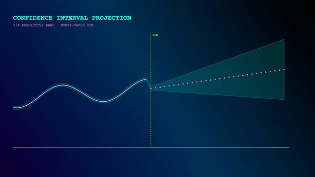 Predictive analytics display showing a glowing line graph with a shaded margin of error area evolving through multiple stages of digital data modeling