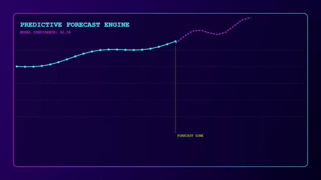 A bright predictive analytics display showing rising growth trends with purple grid lines and glowing data points set against a dark deep gradient background
