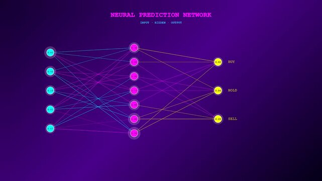 A digital predictive analytics display shows interconnected nodes and glowing pathways flickering in motion across a dark screen to reveal complex patterns of automated data processing