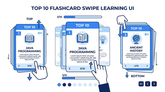 Flashcard Swipe Learning UI: Top 10 Java Programming & History