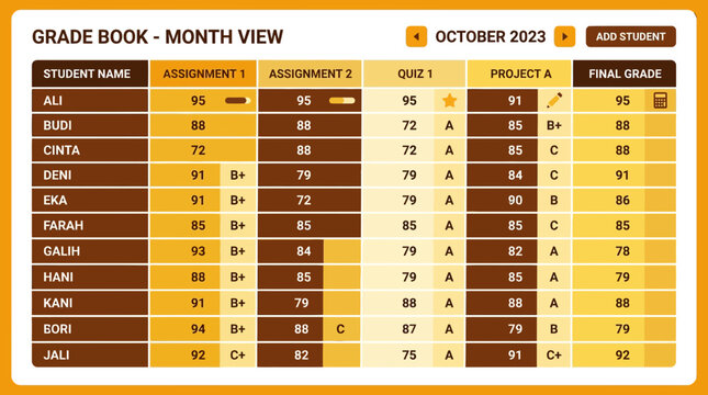 Grade Book - Month View: October 2023 - Student Performance Tracking