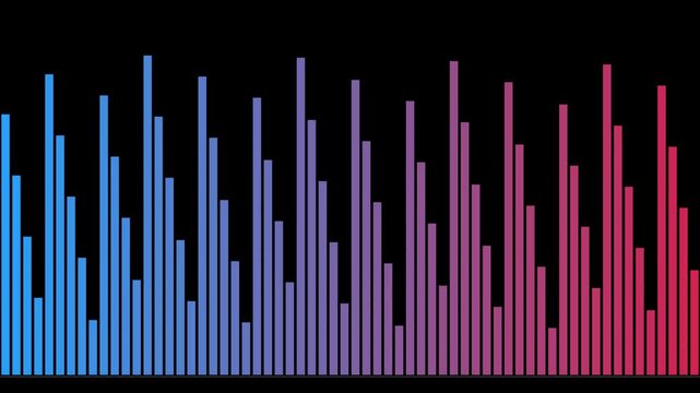 A vibrant digital bar graph displays fluctuating data points from blue to red, representing a spectrum of change against a stark black background.