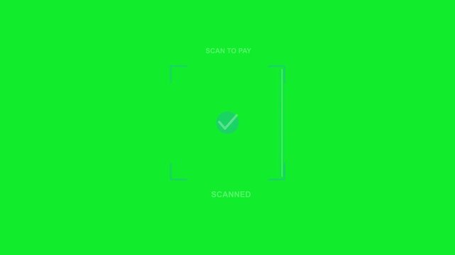 A QR code is captured mid-scan on a green background, with a visible white line traversing it and targeting corners indicating active data reading.