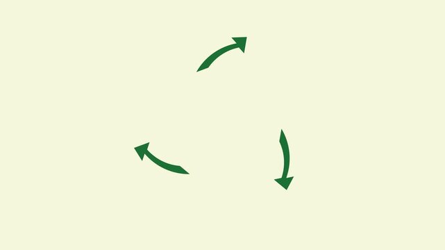 Green circular arrows rotating animation symbolizing recycling and sustainability process 4k rotation