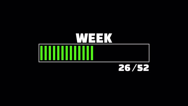 Green weekly progress bar of 52 weeks.