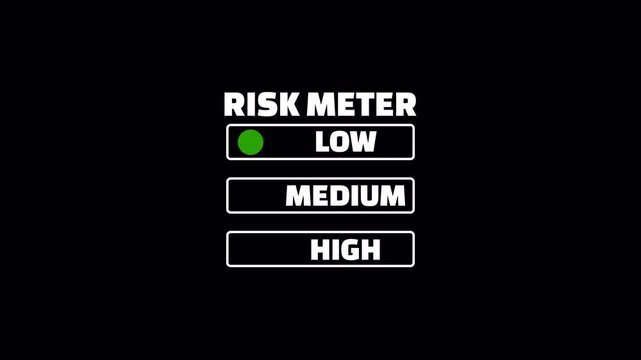 White risk level selector shows low medium and high with highlighted on black for security monitoring warnings and status displays.