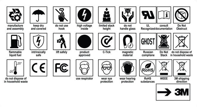 Collection of safety and regulatory symbols on white background for industrial and product design