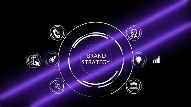 Digital Brand Identity Presentation System, Consumer Loyalty Statistics, and ROI Tracking Dashboard 4K Video