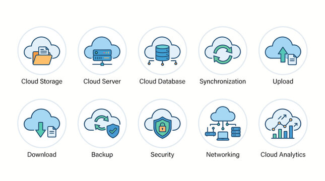Connected AI cloud platform with robots and servers in a networked environment.