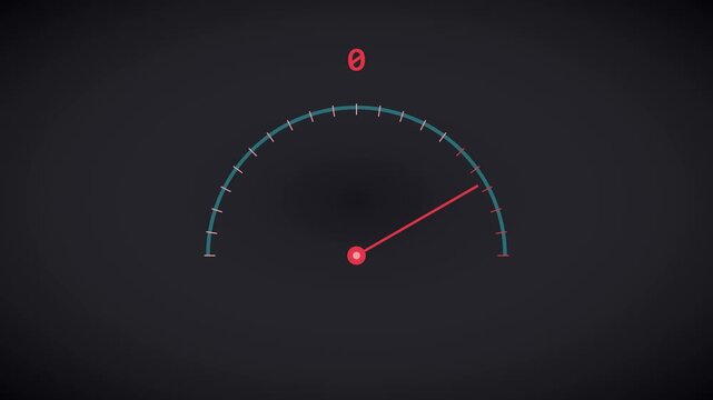 Minimalist speedometer gauge animation: dynamic performance meter for data visualization and ui 4k dashboard