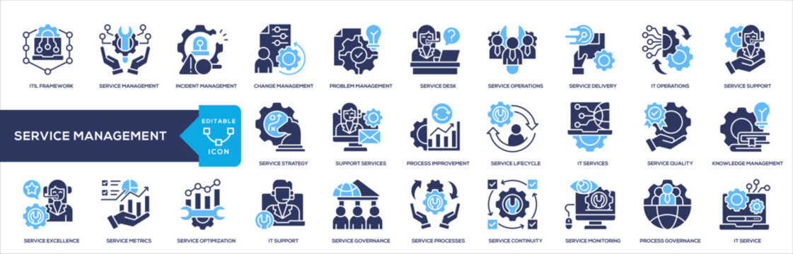 Comprehensive ITIL Framework for Service Management IT Operations and Continuous Process Improvement
