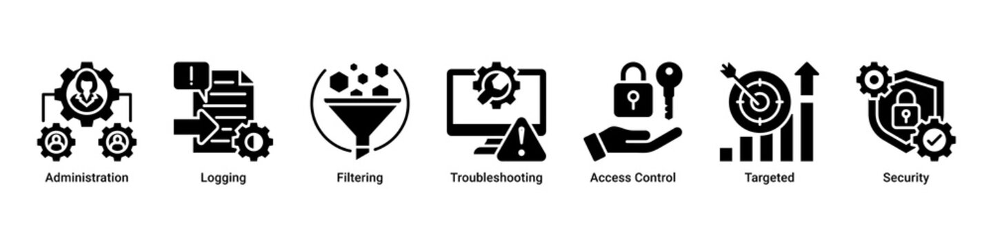 Admin Control web banner icon vector illustration with icons of Administration, Logging, Filtering, Troubleshooting, Access Control, Targeted and Security