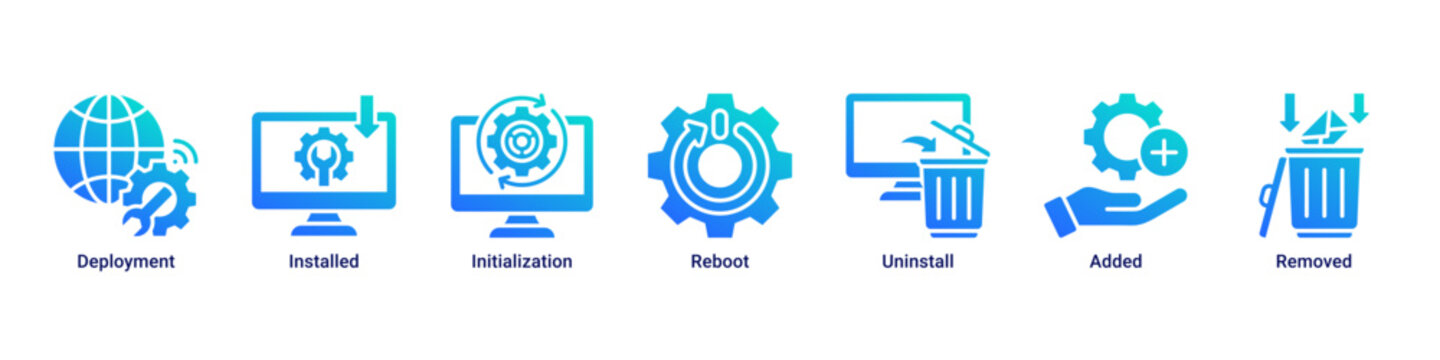 Service Deployment web banner icon vector illustration with icons of Deployment, Installed, Initialization, Reboot, Uninstall, Added and Removed