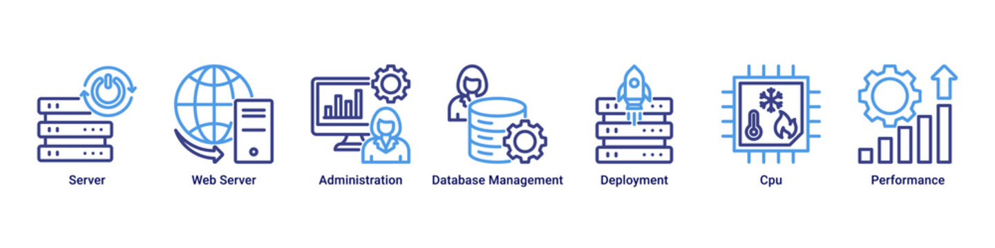 Server Management web banner icon vector illustration with icons of Server, Web Server, Administration, Database Management, Deployment, Cpu and Performance