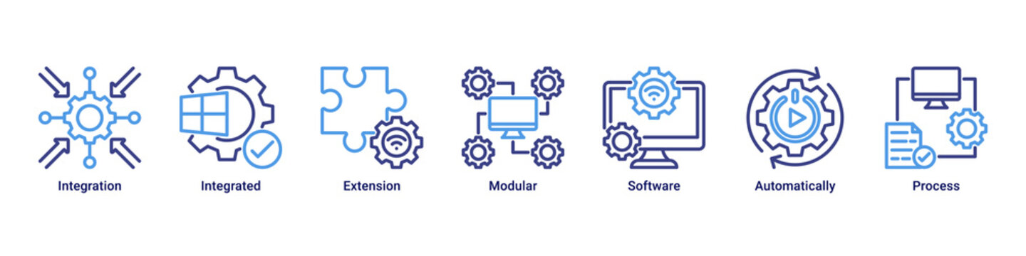 System Integration web banner icon vector illustration with icons of Integration, Integrated, Extension, Modular, Software, Automatically and Process