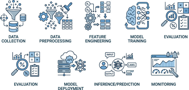 Monochrome blue outline vector set of ten machine learning workflow and MLOps icons