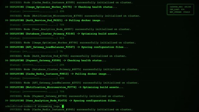 Cloud Microservices Deployment Pipeline Docker Kubernetes Server Animation.
