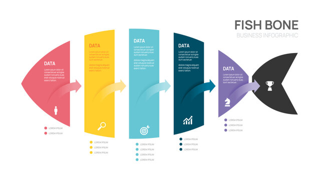 Infographic Fish Bone diagram template for business. 5 steps, digital marketing data, presentation vector infographics.