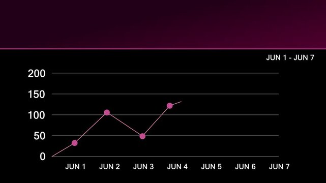 pink color Infographic Charts animation in black background