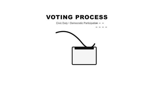 Voting process digital animation showing a hand placing a paper ballot into a secure box