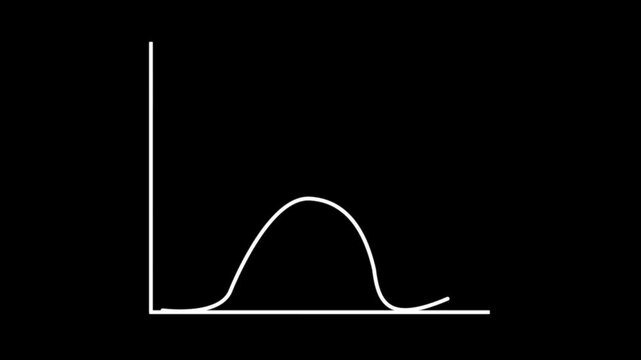 Normal distribution diagram curve animation on transparent background. Hand Drawn of Distribution Video. animation