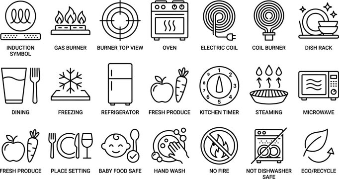 Kitchen appliance and food safety icons set linear style vector graphics