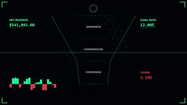 Holographic UI dashboard animation with funnel chart on technology background