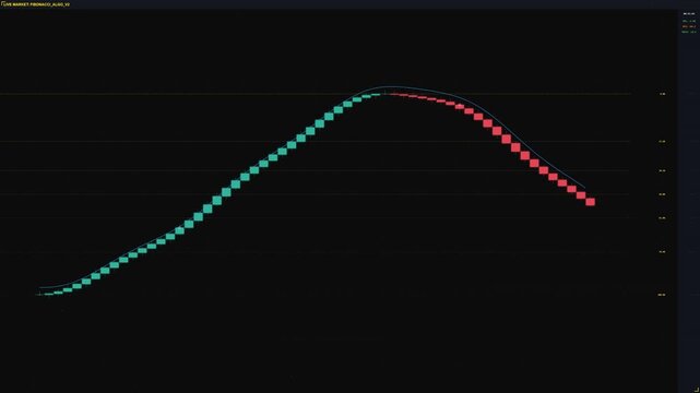 Animated Fibonacci sequence graph with colorful pixels on black background